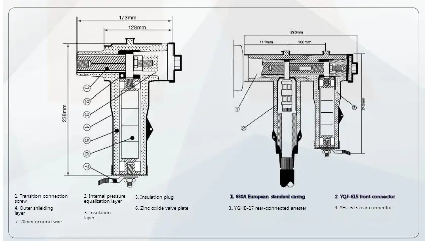 Cable Connector