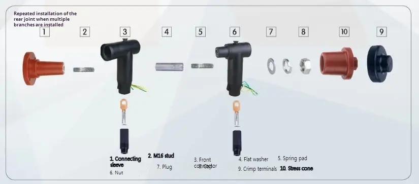 Cable Connector
