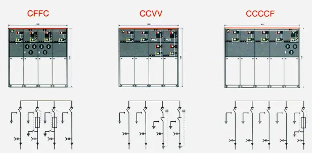 High Voltage Switchgear